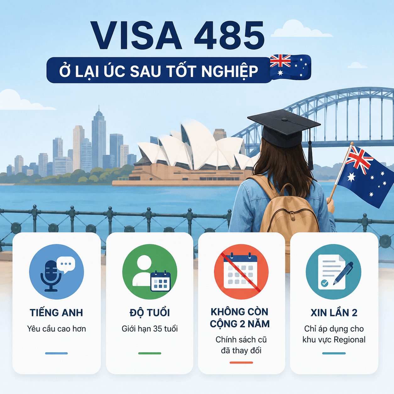 Australia's subclass 485 visa in 2026: what students should know about staying after graduation