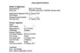 CÁC DIỆN VISA ÚC